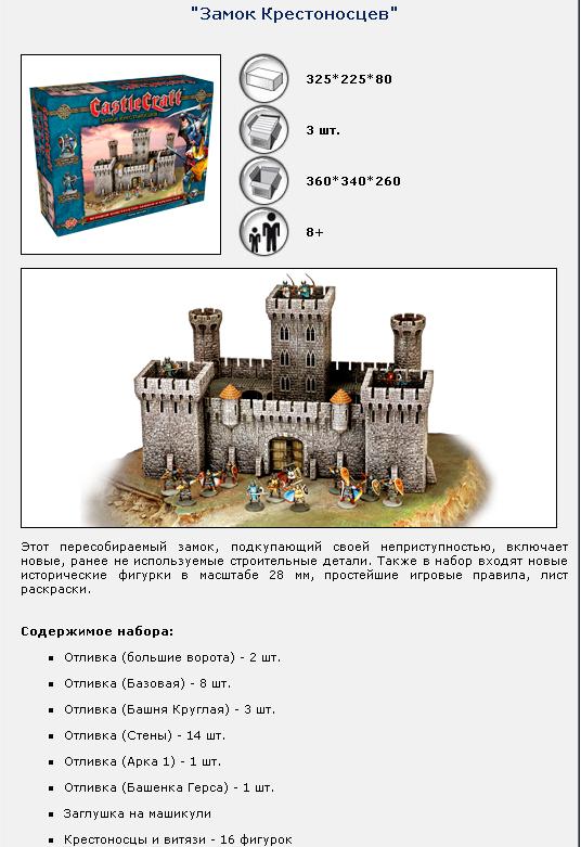 Замок крестоносцев